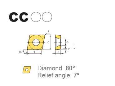 Ccmt 09t304 060204 09t308 Tungsten Carbide Insert 120404 120408 Internal Cutting Tool