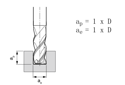 45 60 90 120 Degree Chamfer End Mill TiSiAlN Coating Milling Cutter Endmill 0