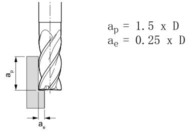 45 60 90 120 Degree Chamfer End Mill TiSiAlN Coating Milling Cutter Endmill 1