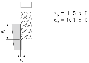 45 60 90 120 Degree Chamfer End Mill TiSiAlN Coating Milling Cutter Endmill 2
