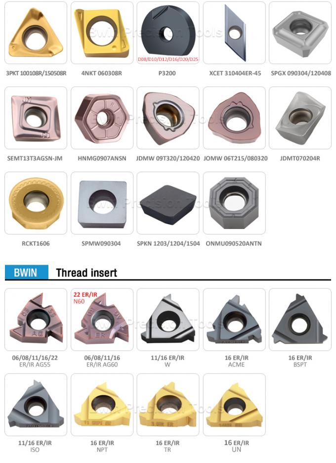 Tool Insert Classification OEM ODM Tungsten Carbide Lathe Tool Inserts CNC Lathe Cutting Tool